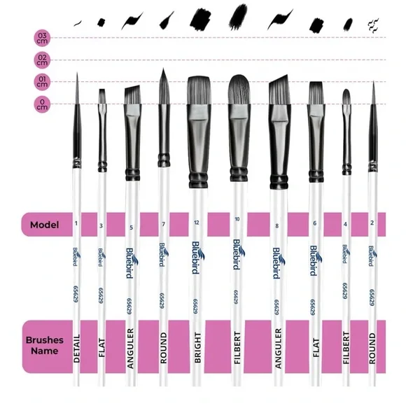 Bluebird Artists Brush 10 Piece Set - NWT! - Picture 6 of 7